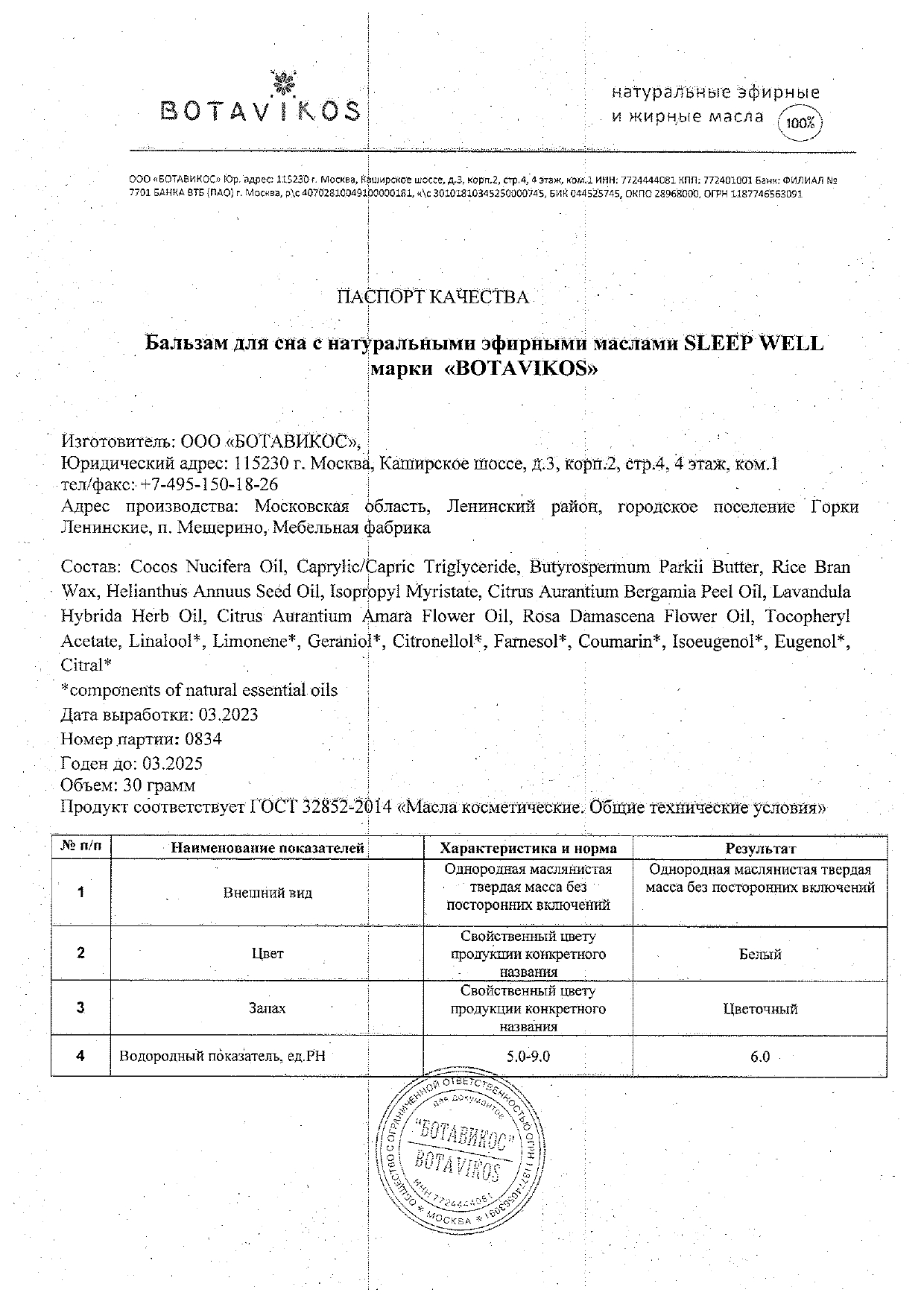 Паспорт №032023